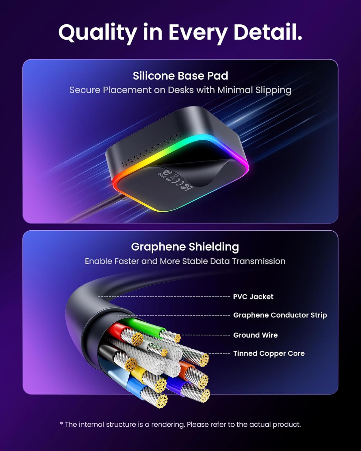 Hub USB 5 em 1 Vention CHZBC USB 3.0 para USB-C 3.2 Gen 1 / 3x USB 3.0 / USB-C Powered 0.25m Preto - Imagem 3