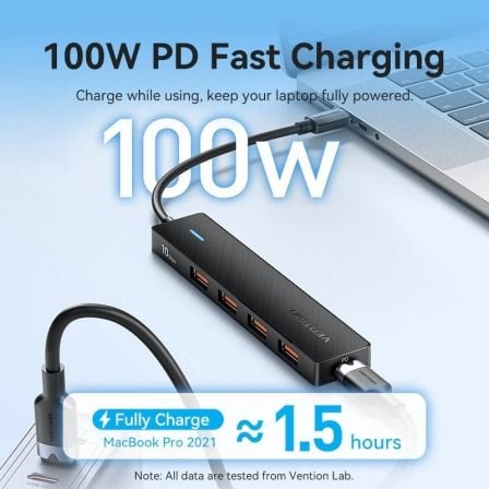 Hub USB Tipo-C 3.2 Vention CKCBB/ 4xUSB/ 1xUSB Tipo-C PD - Imagem 4