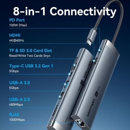 Docking USB Tipo-C Vention TGUHB/ RJ45/ 2xUSB/ 1xUSB Tipo-C/ 1xHDMI/ 1xUSB Tipo-C PD/ 1xLeitor de Cartões/ Cinzento - Imagem 2