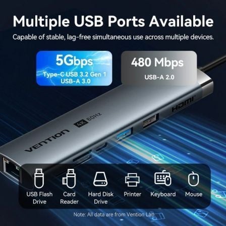 Docking USB Tipo-C Vention TGUHB/ RJ45/ 2xUSB/ 1xUSB Tipo-C/ 1xHDMI/ 1xUSB Tipo-C PD/ 1xLeitor de Cartões/ Cinzento - Imagem 3