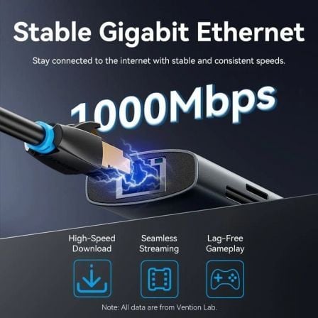 Docking USB Tipo-C Vention TGUHB/ RJ45/ 2xUSB/ 1xUSB Tipo-C/ 1xHDMI/ 1xUSB Tipo-C PD/ 1xLeitor de Cartões/ Cinzento - Imagem 4