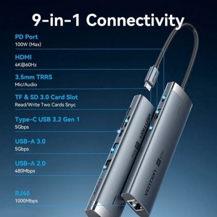 Hub USB Tipo-C 3.2 Vention TGVHB/ 2xUSB/ 1xUSB Tipo-C PD/ 1xUSB Tipo-C/ 1xRJ45/ 1xLeitor de Cartões/ 1xJack 3.5mm/ 1xHDMI/ 15cm - Imagem 2