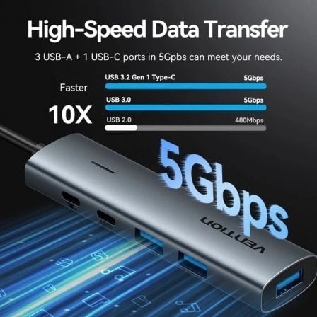 Hub USB 3.0 Vention TGXHB/ 1xUSB Tipo-C/ 3xUSB/ 1xUSB Tipo-C PD/ Cinzento - Imagem 2