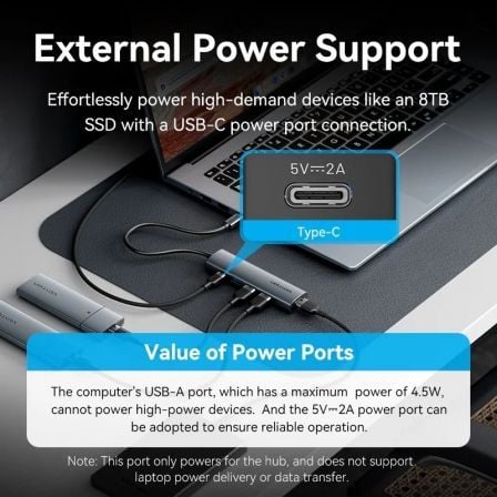 Hub USB Tipo-C 3.0 Vention TGZHB/ 3xUSB/ 1xUSB Tipo-C PD/ Cinzento - Imagem 4