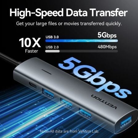 Hub USB Tipo-C 3.0 Vention TGZHB/ 3xUSB/ 1xUSB Tipo-C PD/ Cinzento - Imagem 2