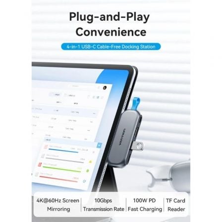 Docking Sem Cabos USB Tipo-C Vention THYH0/ 1xUSB/ 1xHDMI/ 1xUSB Tipo-C PD/ 1xLeitor de Cartões/ Cinzento - Imagem 4