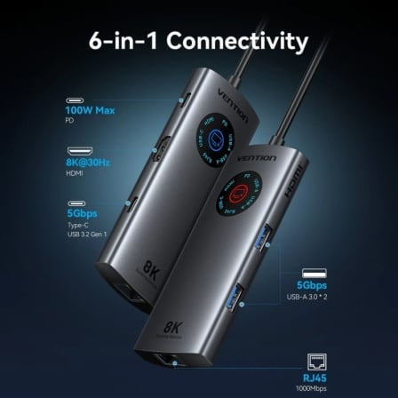 Docking Station Vention TQZHB 6-em-1 USB-C HDMI 8K RJ45 Gigabit 100W PD Cinzento - Imagem 2