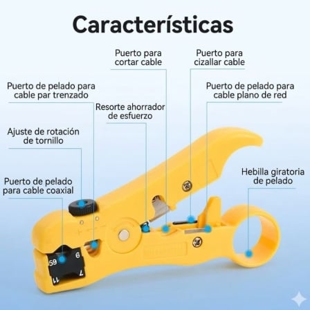 Descarnador de Cabos Coaxiais Vention KEBY0 com Ajuste de Profundidade e Lâmina de Aço Amarelo - Imagem 2