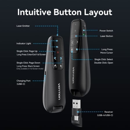 Apresentador Sem Fios Vention KQPB0-GL 2.4GHz Air Mouse Laser Verde USB-A/USB-C Bateria 200mAh Preto - Imagem 4