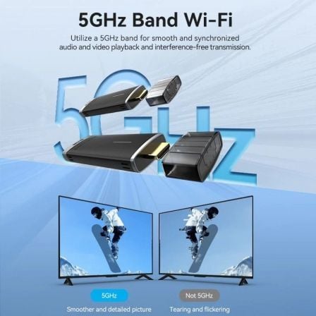 Adaptador de vídeo sem fios HDMI para HDMI Vention ADCB0 - Imagem 5