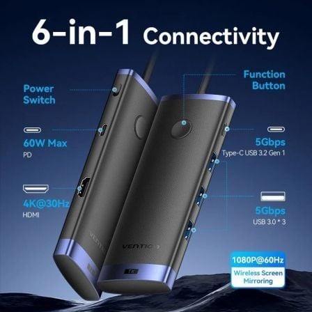 Adaptador/Transmissor de vídeo sem fios USB Tipo-C 3.2 - HDMI Vention TPVBB/ 60W - Imagem 2