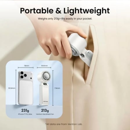 Ventilador de Mão Vention PBC Alta Velocidade 13000 RPM Bateria 3000mAh USB-C Branco - Imagem 3