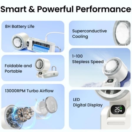 Ventilador de Mão Vention PBC Alta Velocidade 13000 RPM Bateria 3000mAh USB-C Branco - Imagem 2