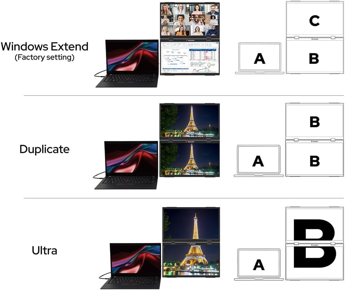Monitor Portátil Tátil Verbatim Duo Essentials 15.6" + 15.6"/ Full HD/ Multimédia/ Preto - Imagem 6
