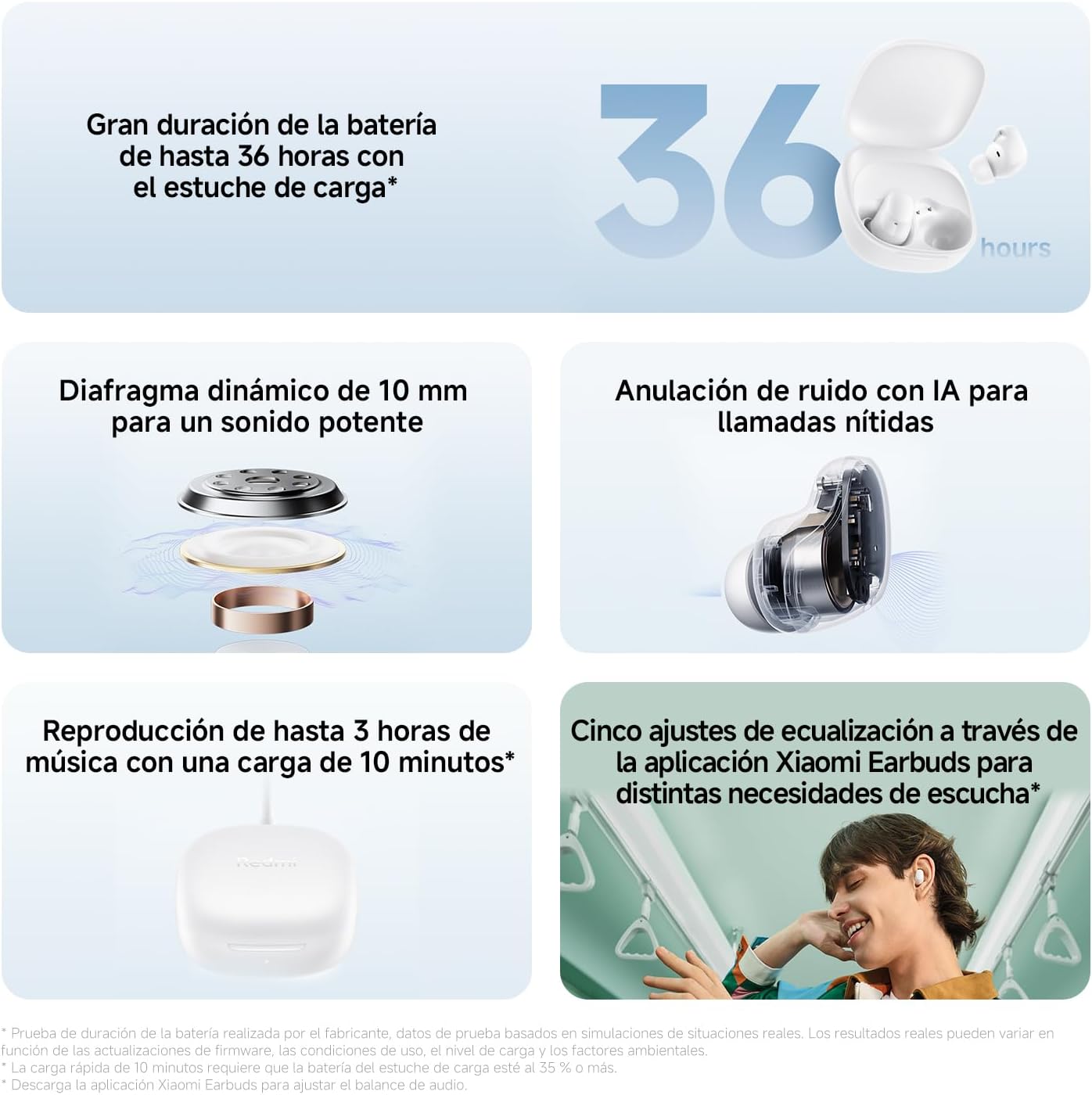 Auriculares Bluetooth Xiaomi Redmi Buds 6 Play Driver 10mm 36h Autonomia Redução Ruído IA Rosa - Imagem 2
