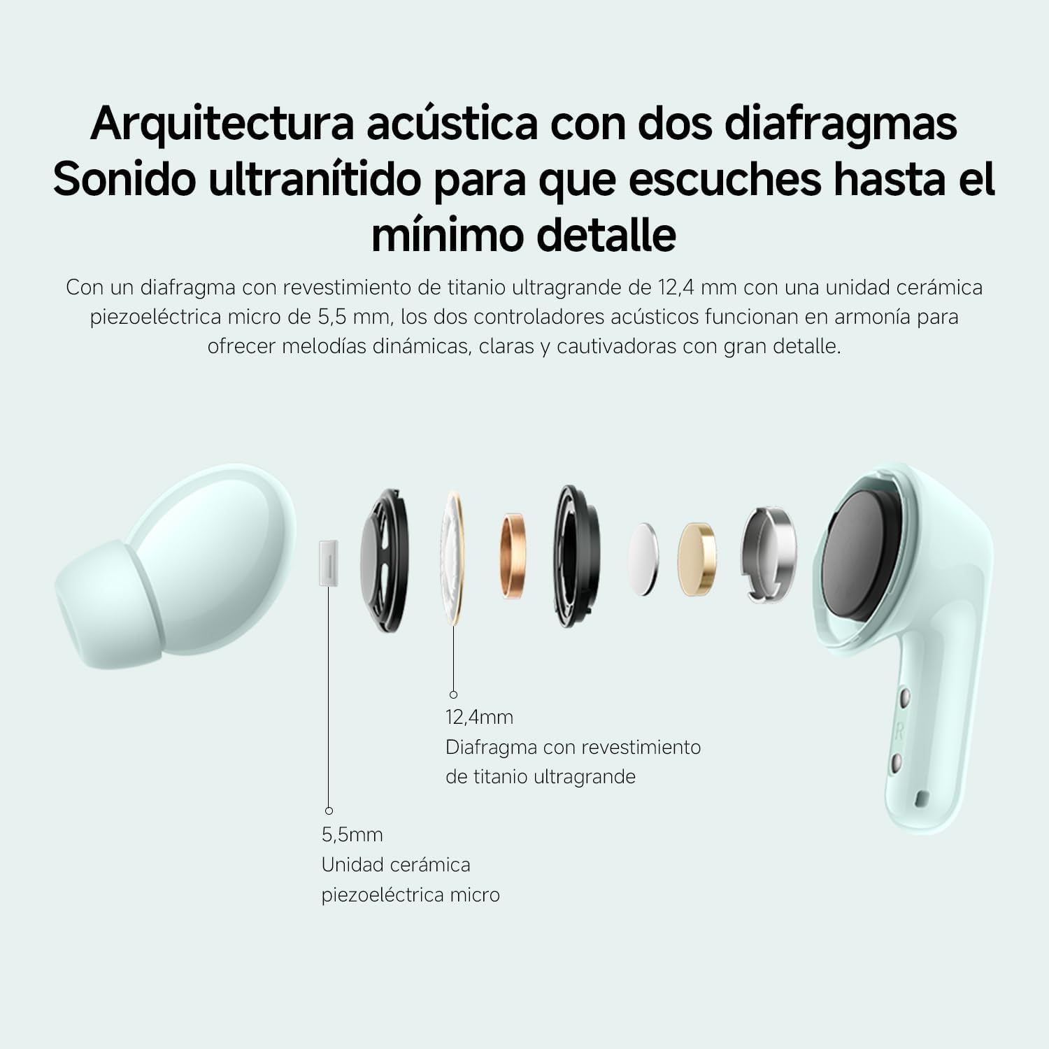 Auriculares Bluetooth Xiaomi Redmi Buds 6 com estojo de carregamento/ Autonomia 10h/ Pretos - Imagem 4