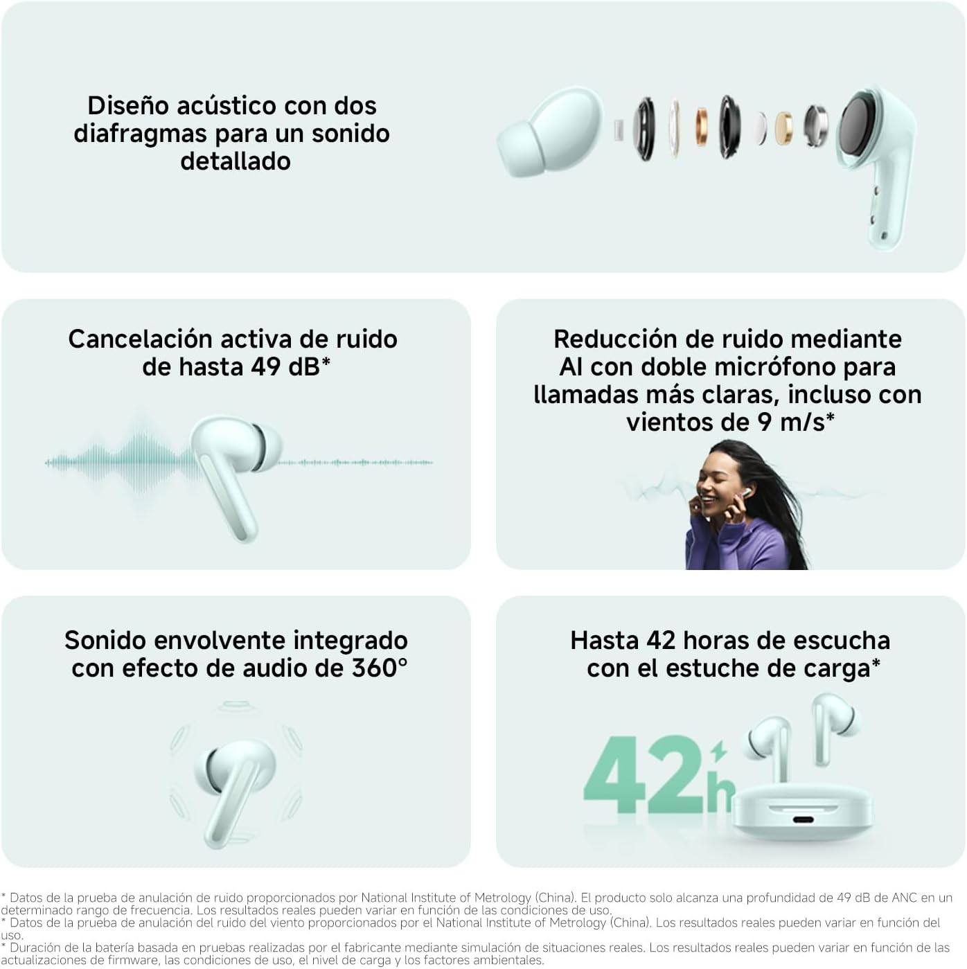 Auriculares Bluetooth Xiaomi Redmi Buds 6 com estojo de carregamento/ Autonomia 10h/ Pretos - Imagem 2