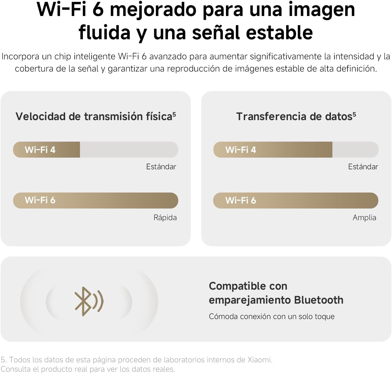 Câmara de Videovigilância Xiaomi Smart Camera C302/ Controlo através da APP - Imagem 20