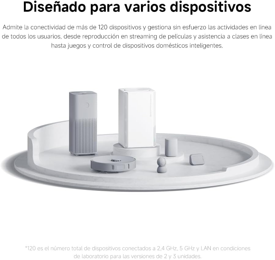 Sistema Mesh Xiaomi System AC1200 1200Mbps/ 2.4GHz 5GHz - Imagem 12