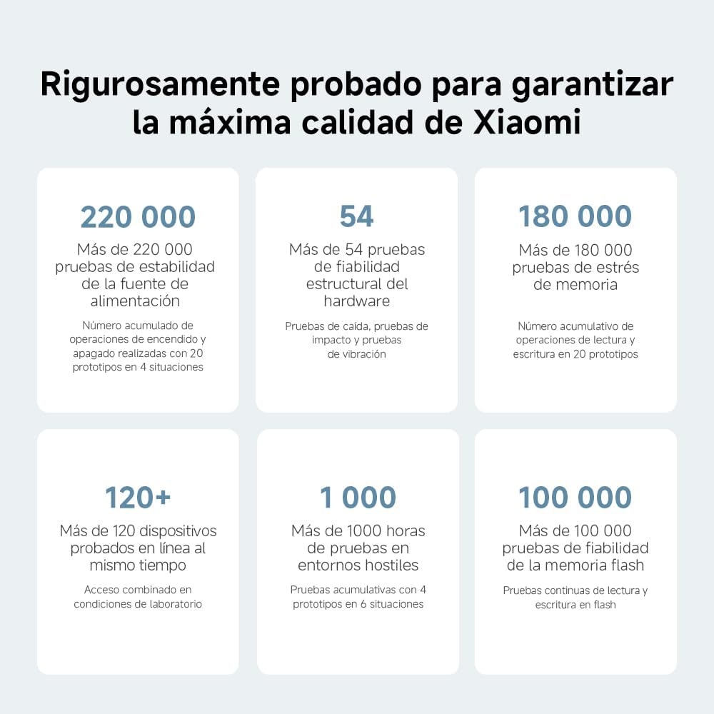 Sistema Mesh Xiaomi System AC1200 1200Mbps/ 2.4GHz 5GHz - Imagem 15
