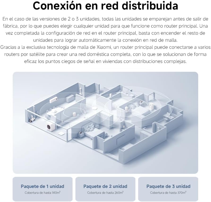 Sistema Mesh Xiaomi System AC1200 1200Mbps/ 2.4GHz 5GHz - Imagem 5