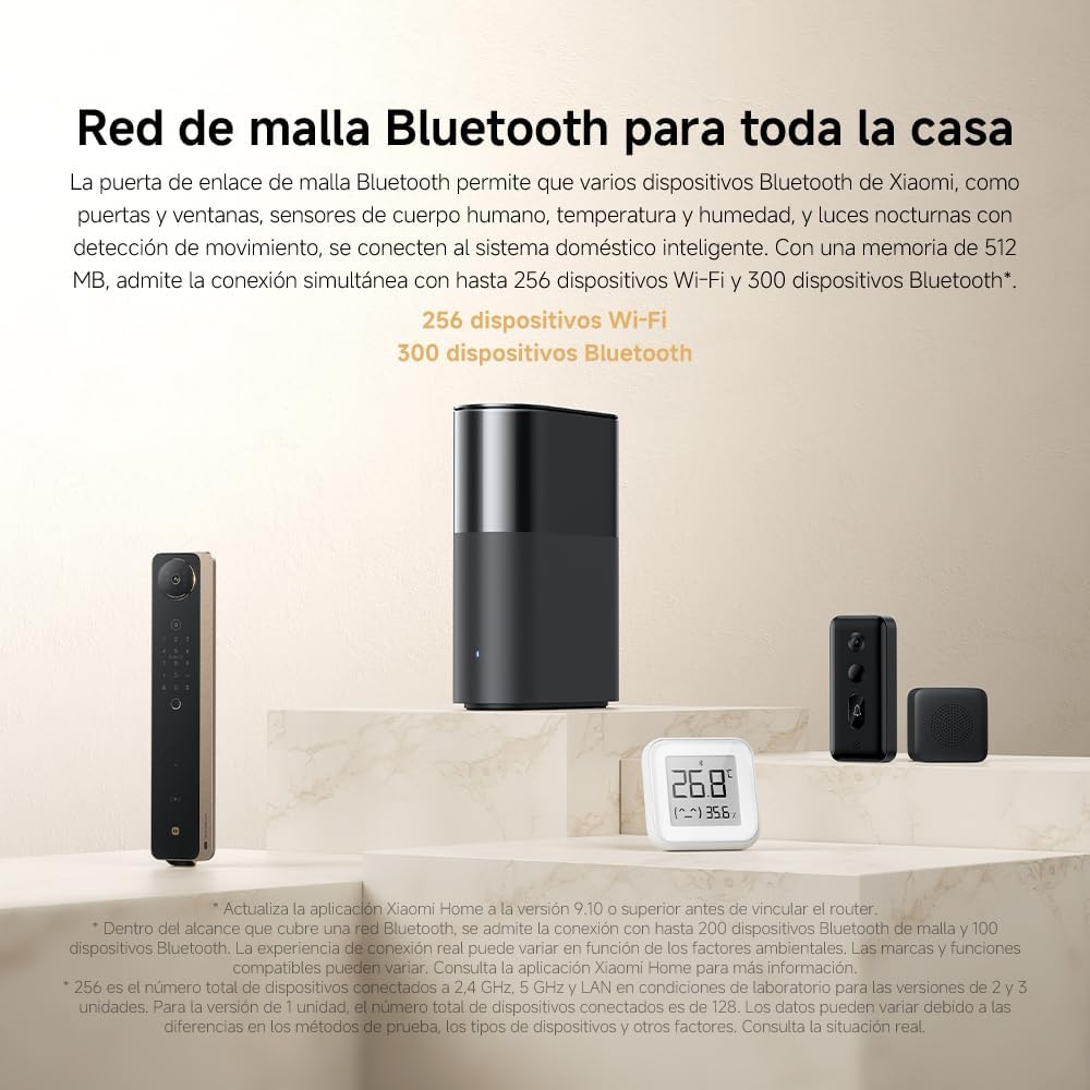 Sistema Mesh Xiaomi Mesh System BE3600 Pro 3000Mbps/ 2.4GHz 5GHz - Imagem 14