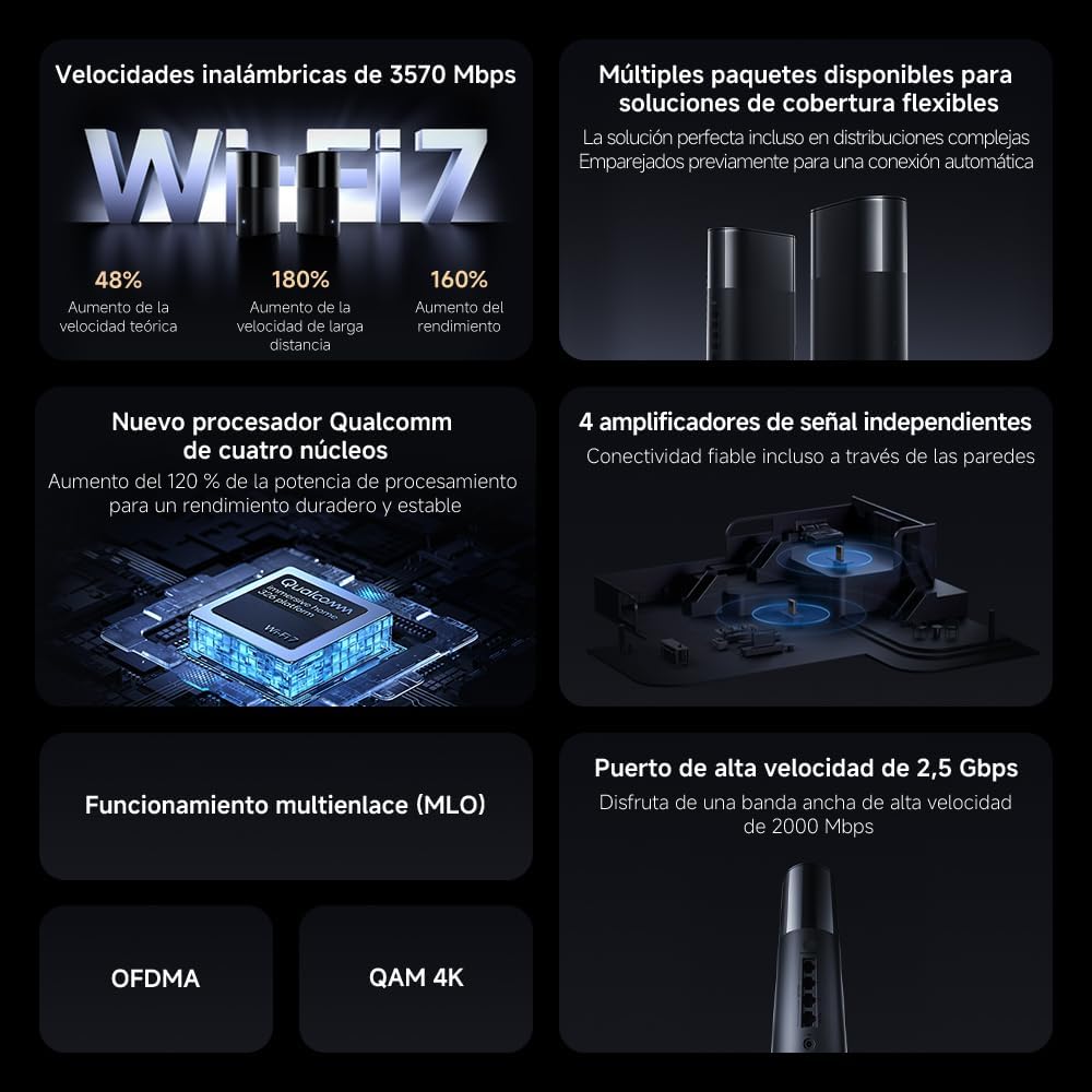 Sistema Mesh Xiaomi Mesh System BE3600 Pro 3000Mbps/ 2.4GHz 5GHz - Imagem 2