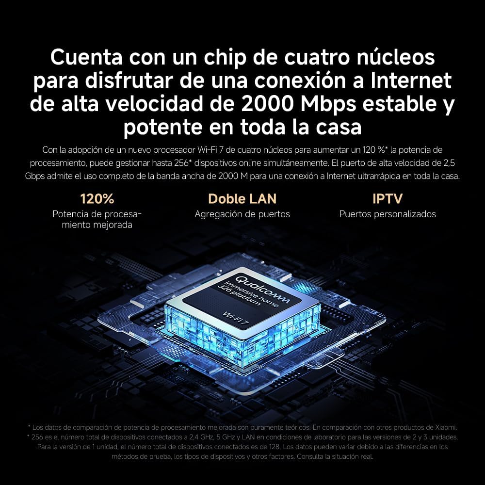 Sistema Mesh Xiaomi Mesh System BE3600 Pro 3000Mbps/ 2.4GHz 5GHz - Imagem 12