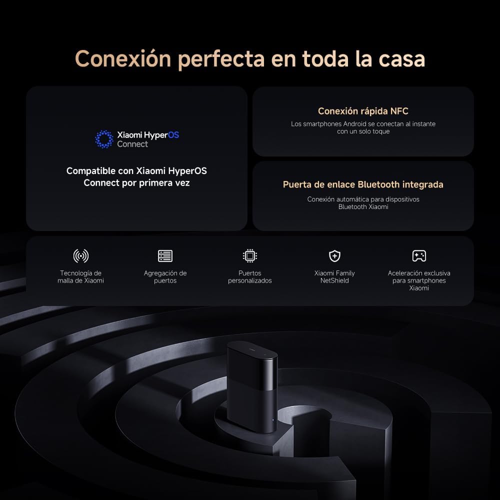 Sistema Mesh Xiaomi Mesh System BE3600 Pro 3000Mbps/ 2.4GHz 5GHz - Imagem 3