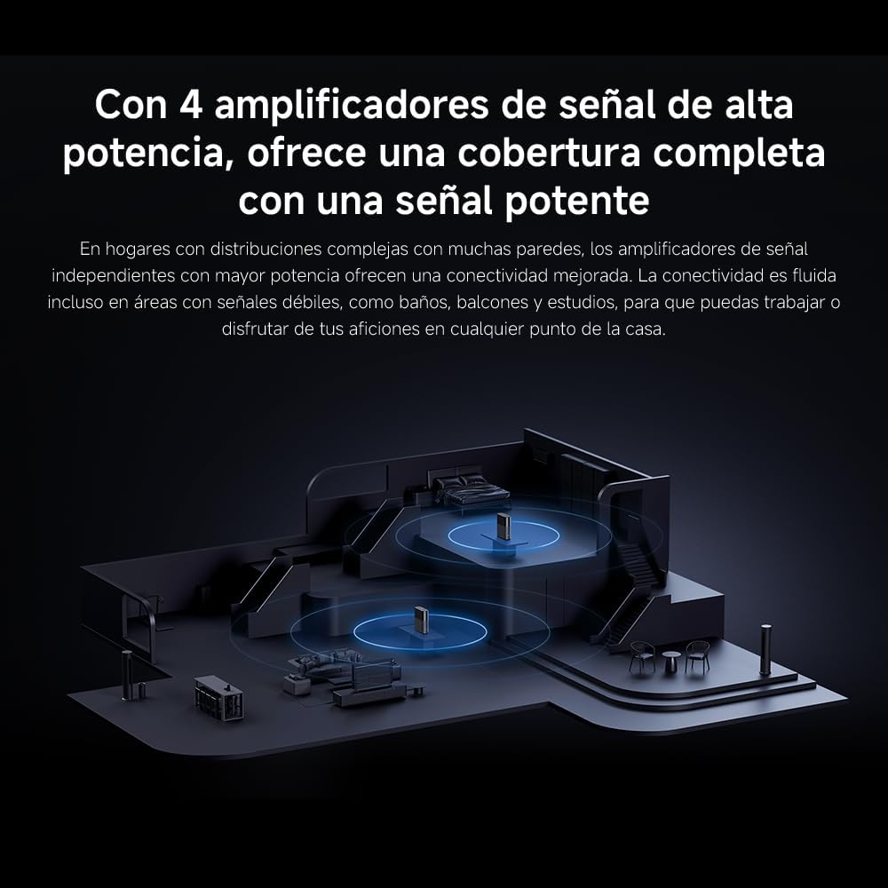 Sistema Mesh Xiaomi Mesh System BE3600 Pro 3000Mbps/ 2.4GHz 5GHz - Imagem 9