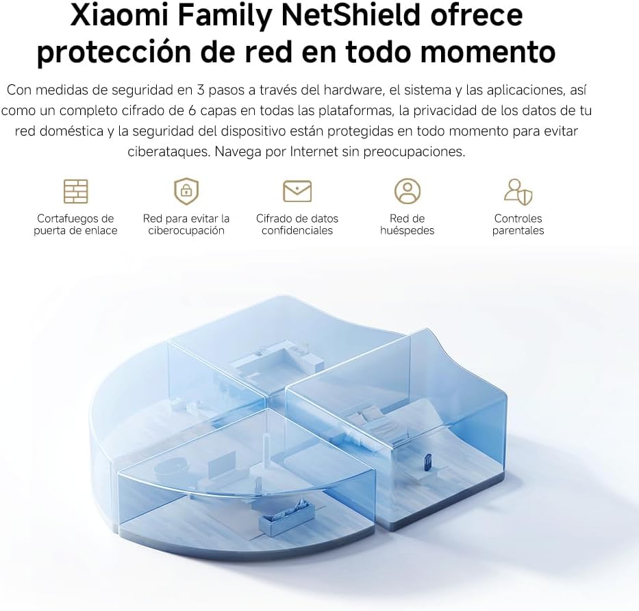 Sistema Mesh Xiaomi Mesh System BE3600 Pro 3000Mbps/ 2.4GHz 5GHz - Imagem 19