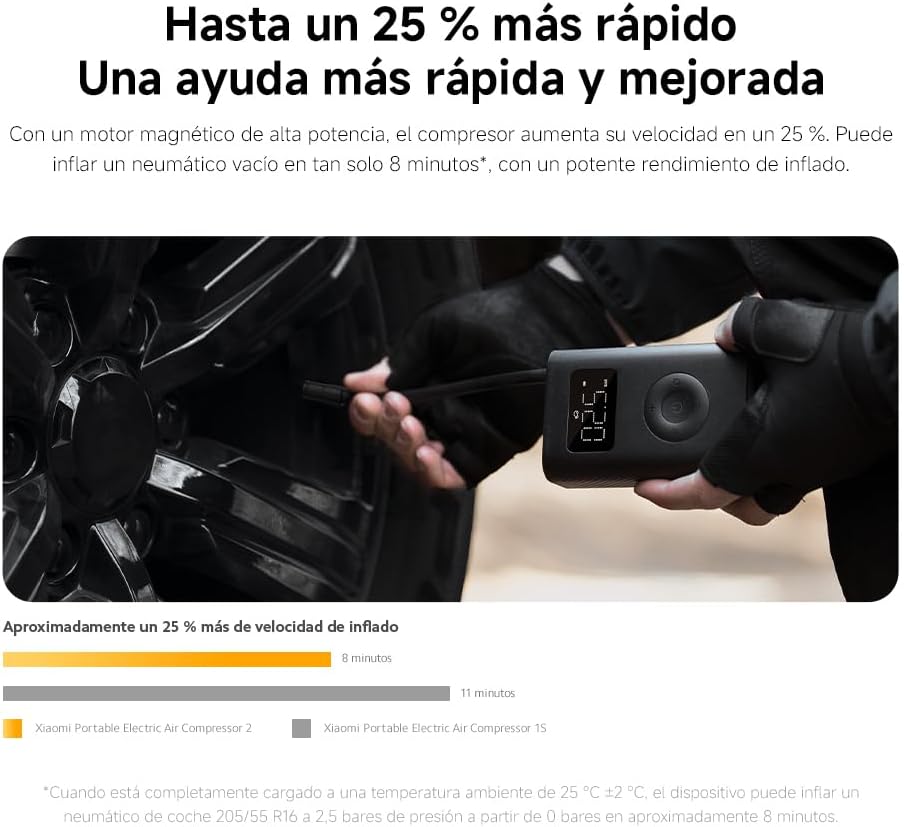 Mini Compressor de Ar Portátil Xiaomi Portable Electric Air Compressor 2 2000mAh 150 psi 10.3 bar Preto - Imagem 6