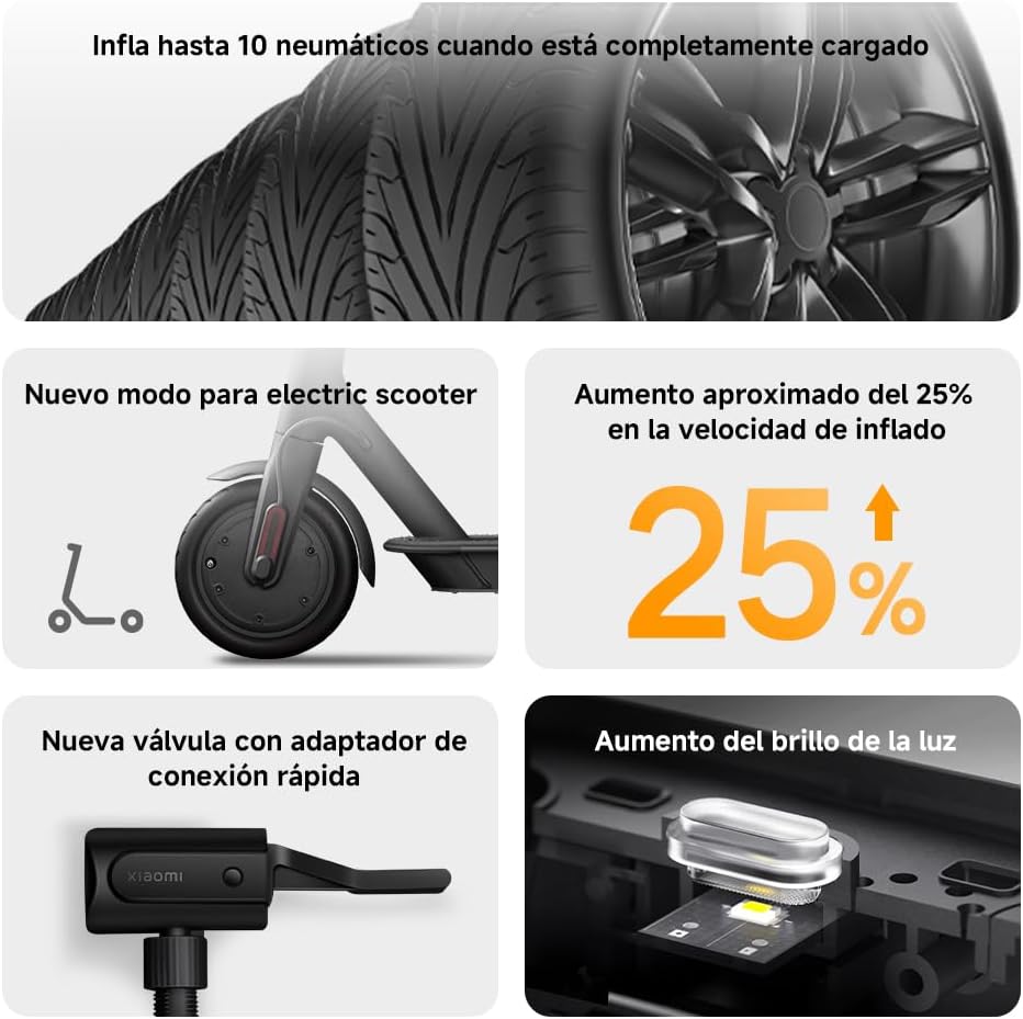 Mini Compressor de Ar Portátil Xiaomi Portable Electric Air Compressor 2 2000mAh 150 psi 10.3 bar Preto - Imagem 2