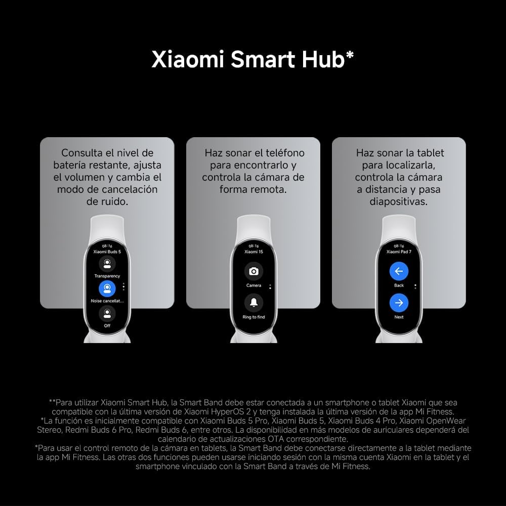 Pulseira Smartband Xiaomi Smart Band 10 Ceramic Edition/ Branco Pérola - Imagem 18