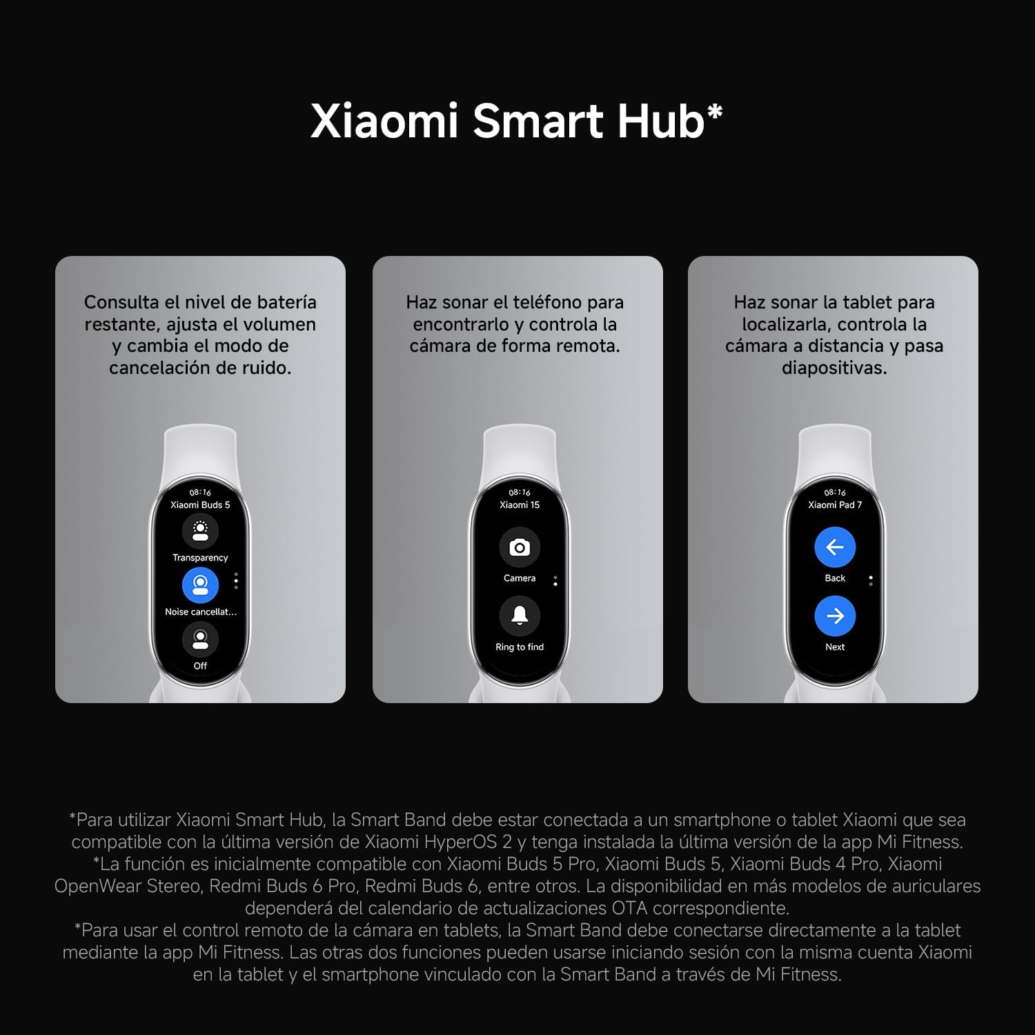 Pulseira Smartband Xiaomi Smart Band 10 Ceramic Edition/ Branco Pérola - Imagem 15