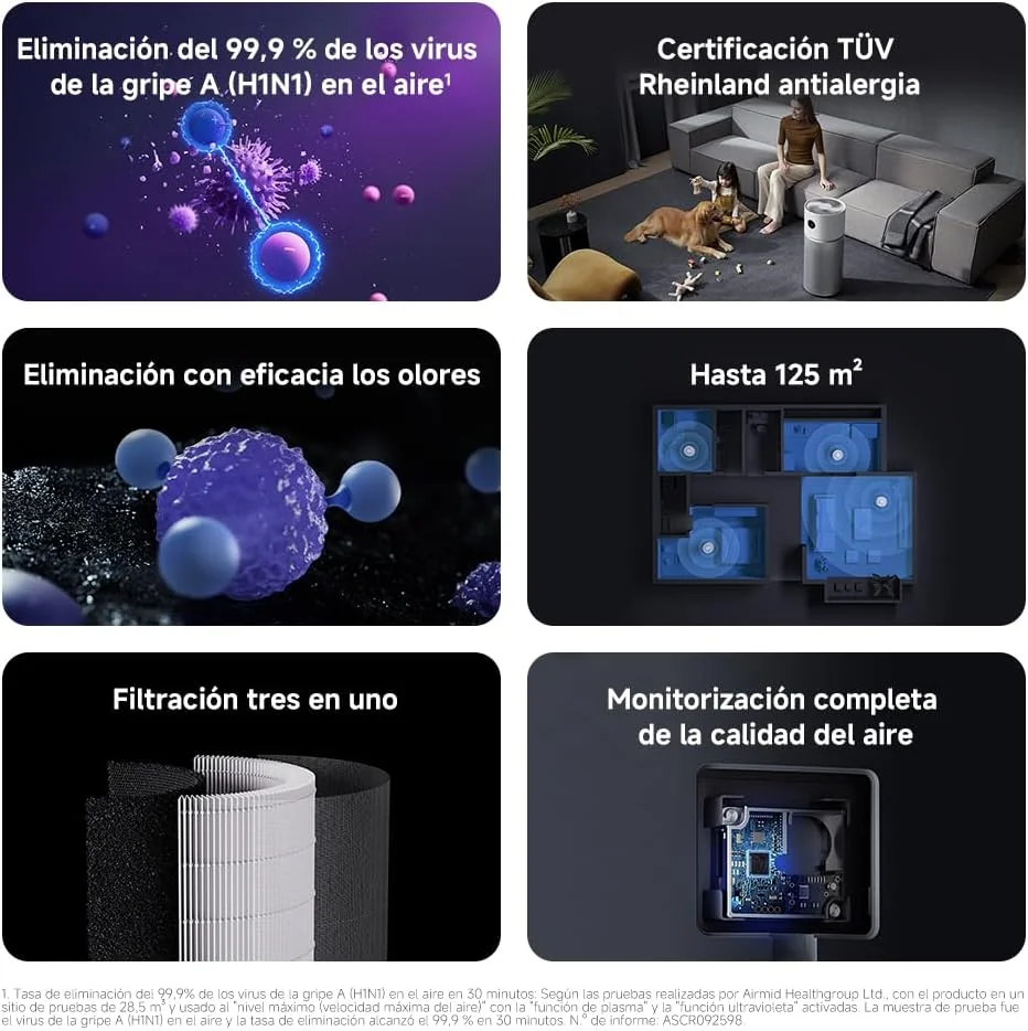 Purificador de Ar Xiaomi Smart Air Purifier Elite WiFi Cobertura 125m2 Filtro Alta Eficiência UV-C e Plasma Branco - Imagem 2