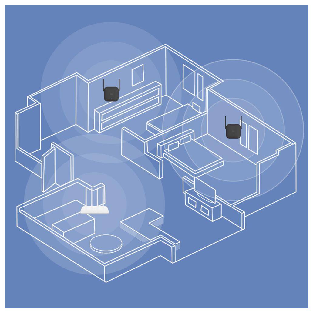 Repetidor Sem Fios Xiaomi Mi WiFi Range Extender Pro 300Mbps/ 2 Antenas - Imagem 4