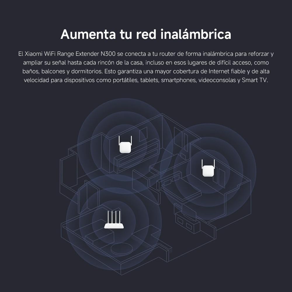 Repetidor Sem Fios Xiaomi WiFi Range Extender N300 300Mbps/ 2 Antenas - Imagem 2