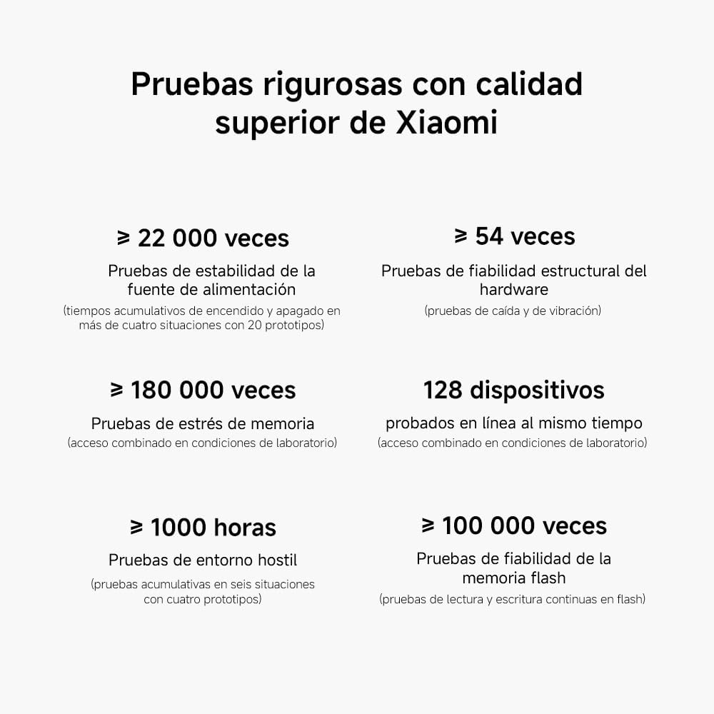 Router Xiaomi BE3600 WiFi 7 3600Mbps Dual Band 2.4GHz 5GHz 4 Antenas Branco - Imagem 16
