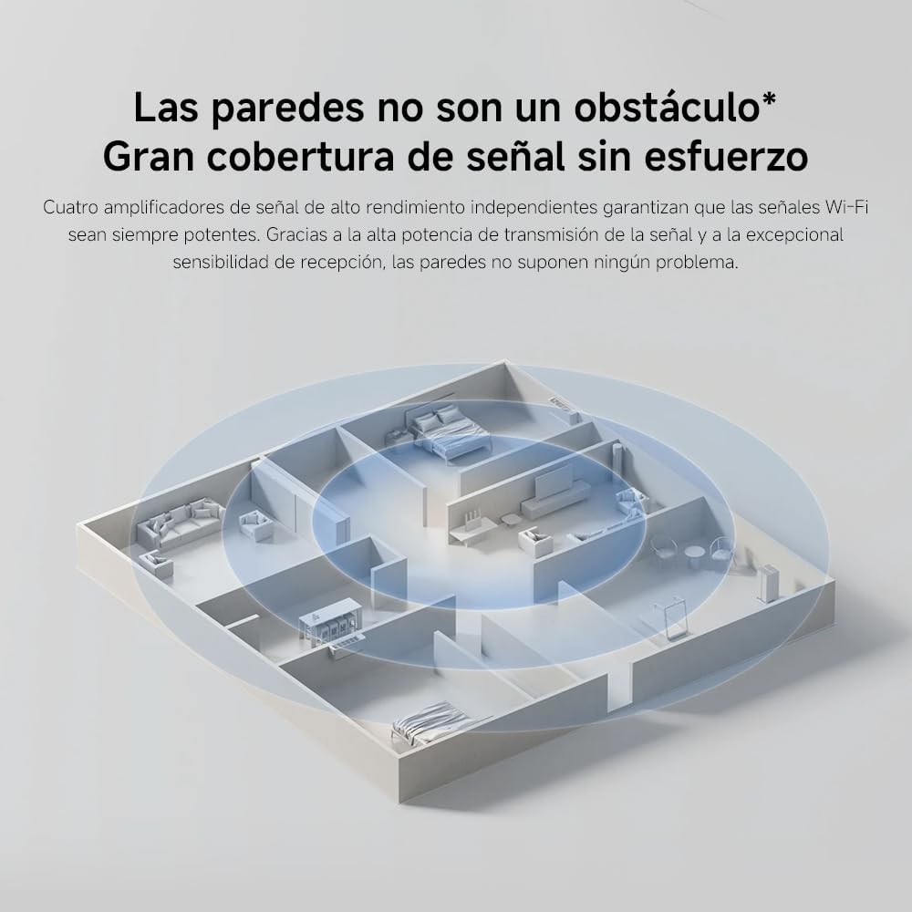 Router Xiaomi BE3600 WiFi 7 3600Mbps Dual Band 2.4GHz 5GHz 4 Antenas Branco - Imagem 11