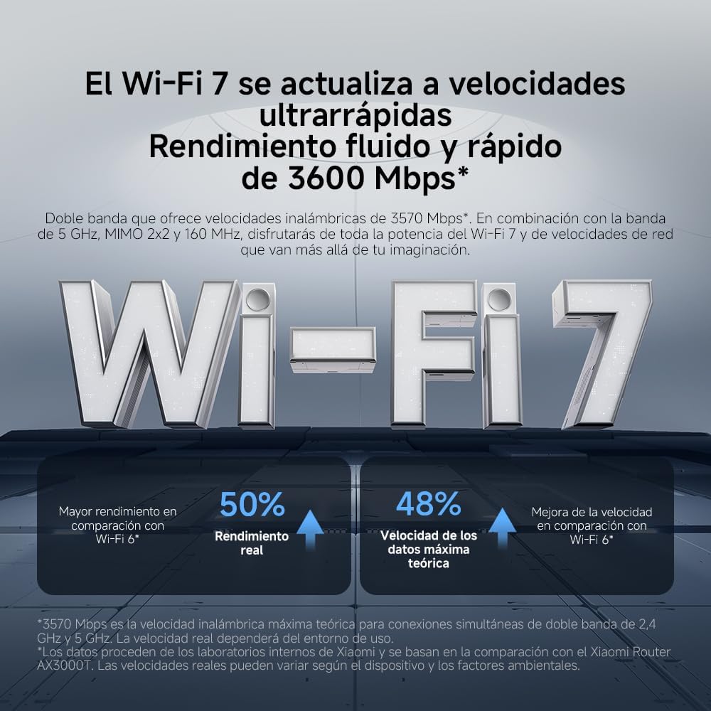 Router Xiaomi BE3600 WiFi 7 3600Mbps Dual Band 2.4GHz 5GHz 4 Antenas Branco - Imagem 4