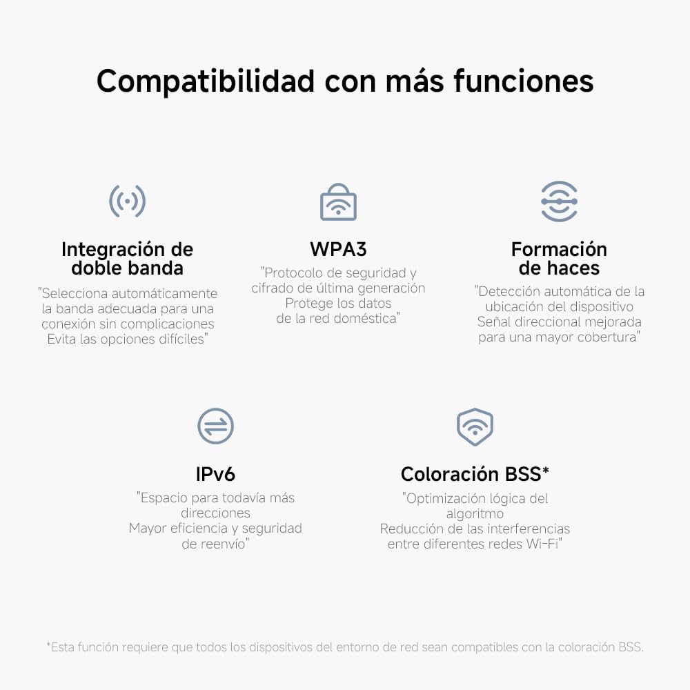 Router Xiaomi BE3600 WiFi 7 3600Mbps Dual Band 2.4GHz 5GHz 4 Antenas Branco - Imagem 15