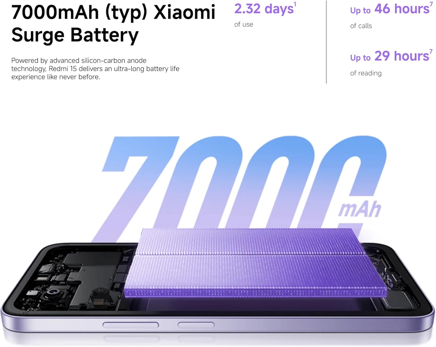 Smartphone Xiaomi Redmi 15 8GB/ 256GB/ 6.9"/ Preto - Imagem 5