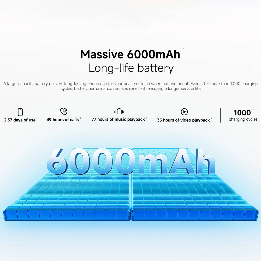 Smartphone Xiaomi Redmi A7 Pro 4GB/ 128GB/ 6.9"/ Preto - Imagem 5