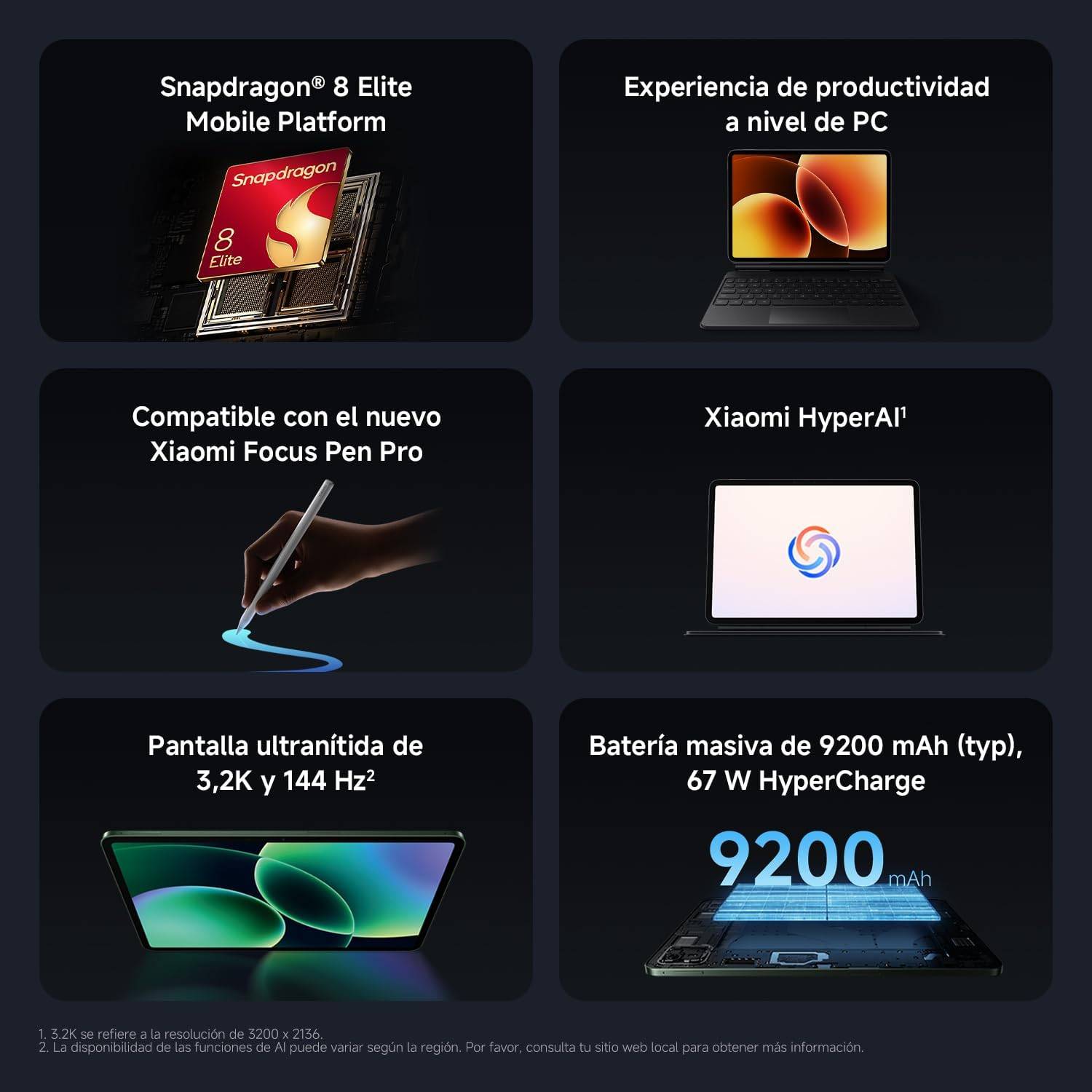 Tablet Xiaomi Pad 8 Pro 11.2"/ 12GB/ 512GB/ Octacore/ Cinzento - Imagem 2