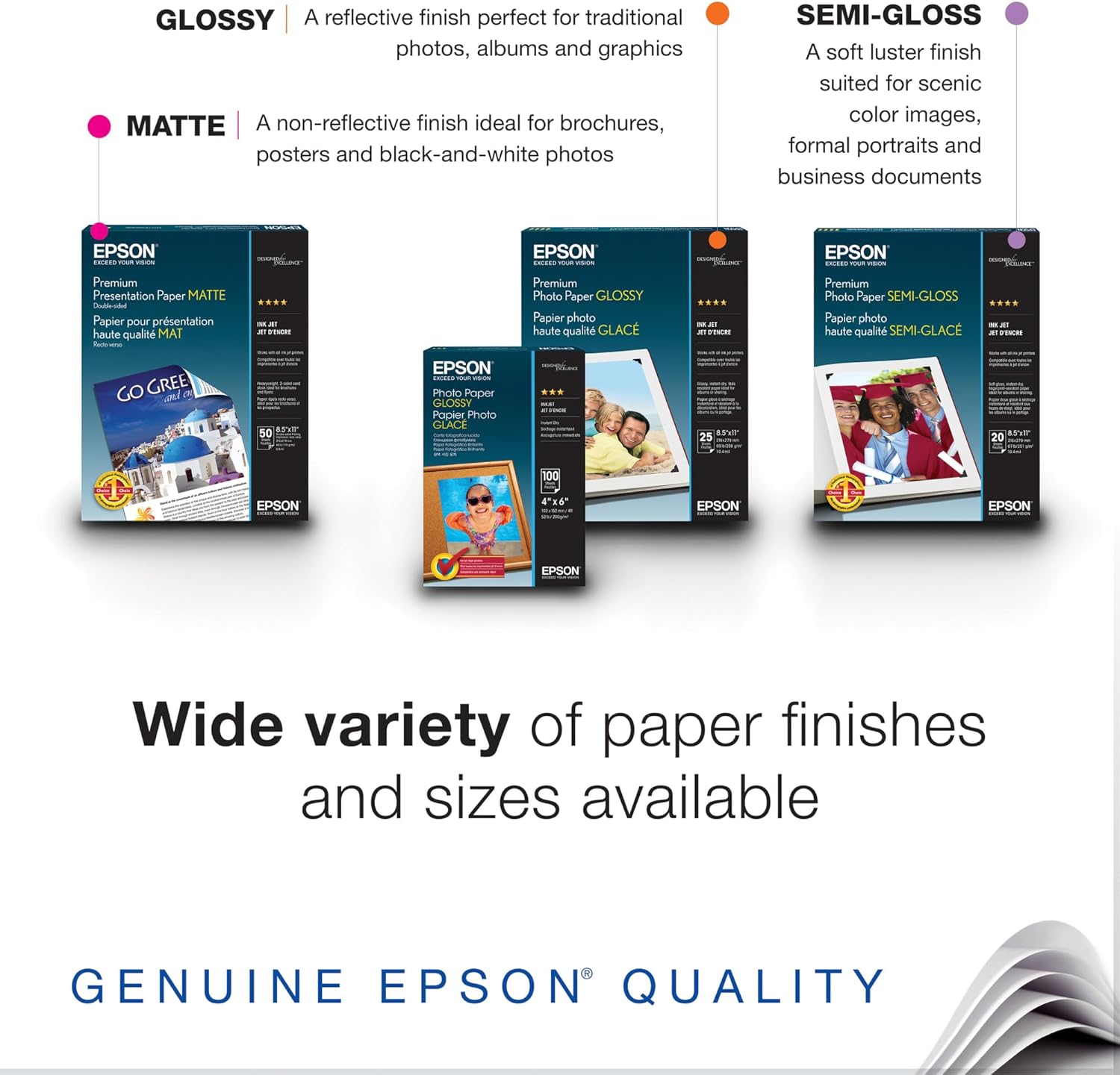 Papel Jato Tinta Epson Photo Quality Mate A3+ 100 Folhas - Imagem 2