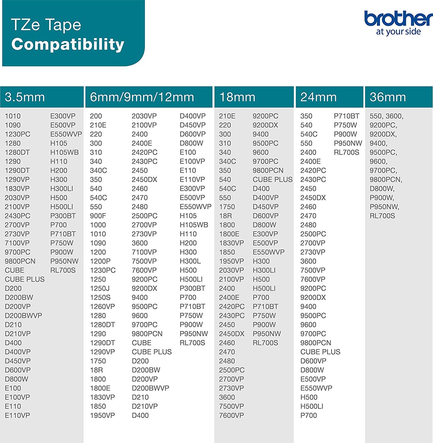 Fita Laminada Brother TZe-S211 Extra Forte Preto Branco 6 mm - Imagem 7