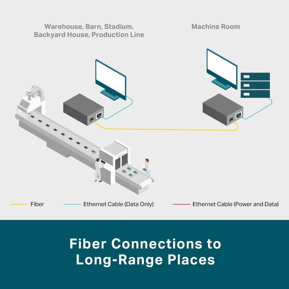 Conversor de Fibra TP-Link MC220L Gigabit 10 km - Imagem 4