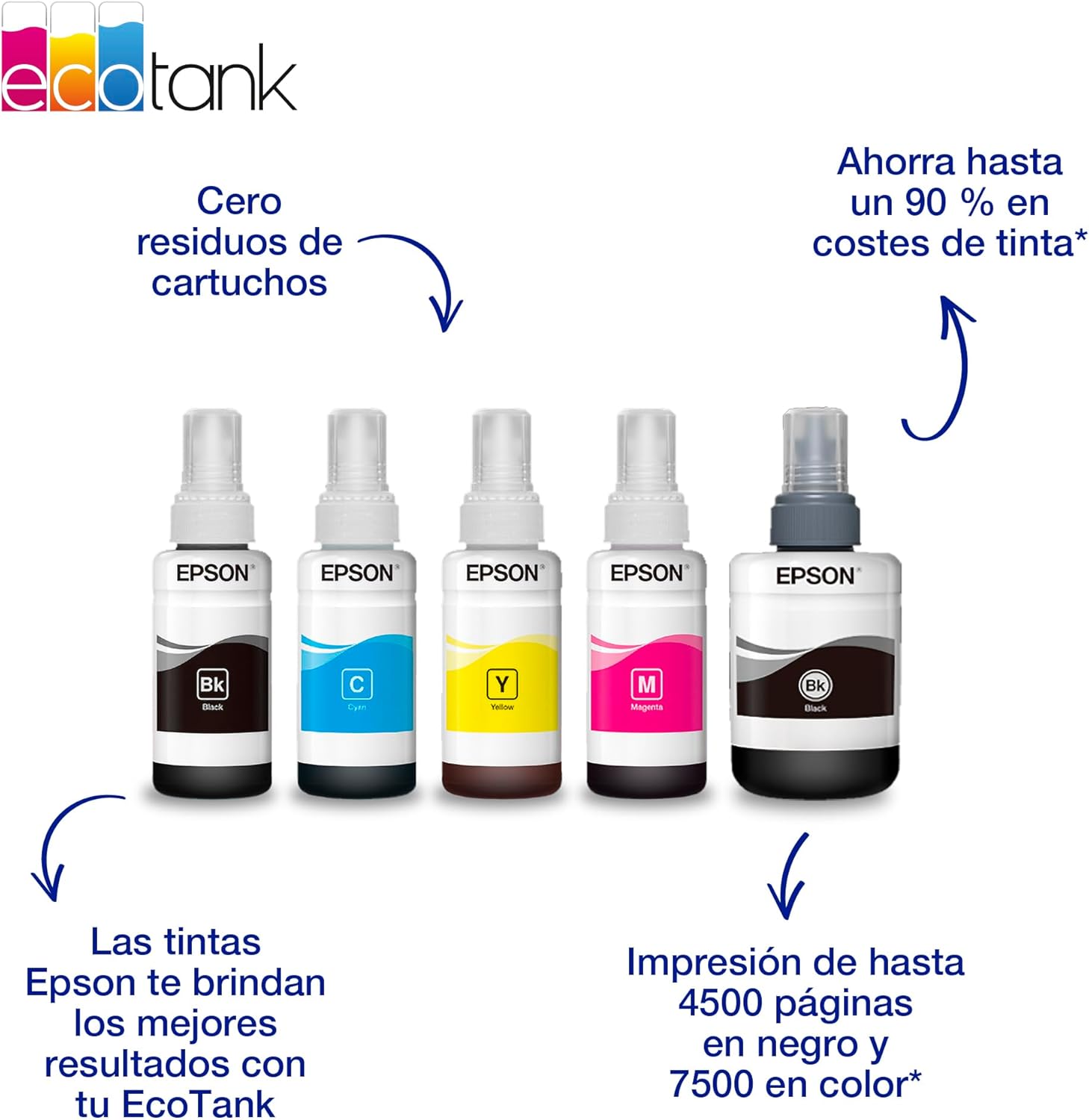 Tinta Epson EcoTank T6643 Magenta 70 ml Original - Imagem 2