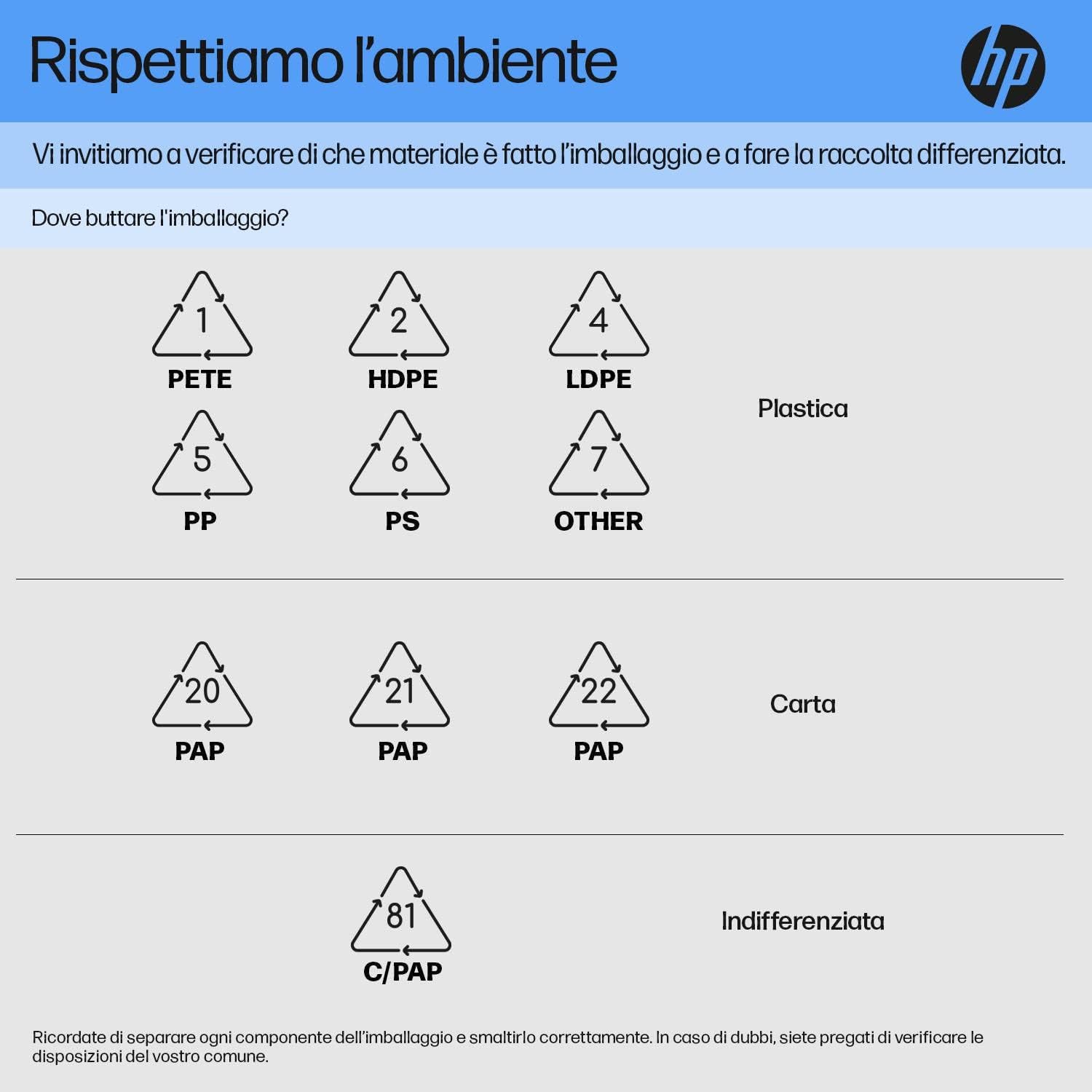 Coletor de Desperdício de Toner HP - Imagem 6